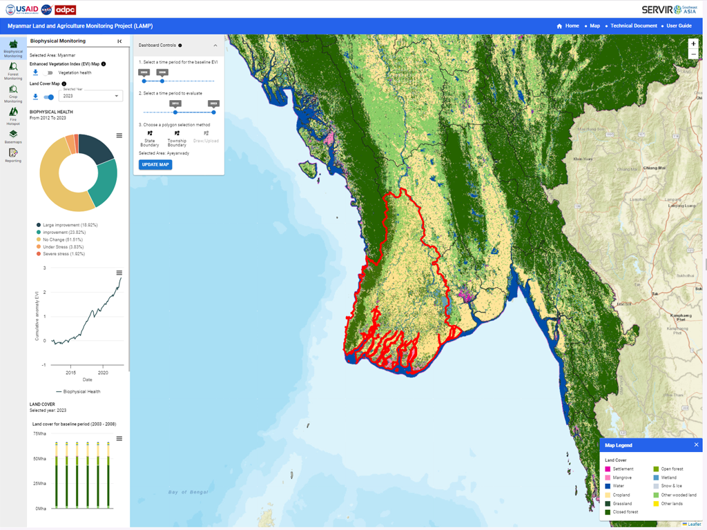 Land and Agriculture Monitoring Project (LAMP)